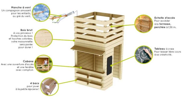 Aire de jeux écoresponsable jardin 2-en-1 enfant • LOOVE