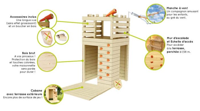 Aire de jeux écoresponsable jardin 3-en-1 enfant • LOOVE